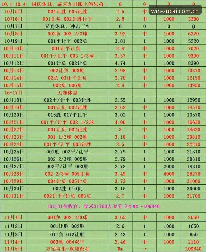 足彩网竞彩平台实用指南：新手快速掌握赛事数据与投注技巧