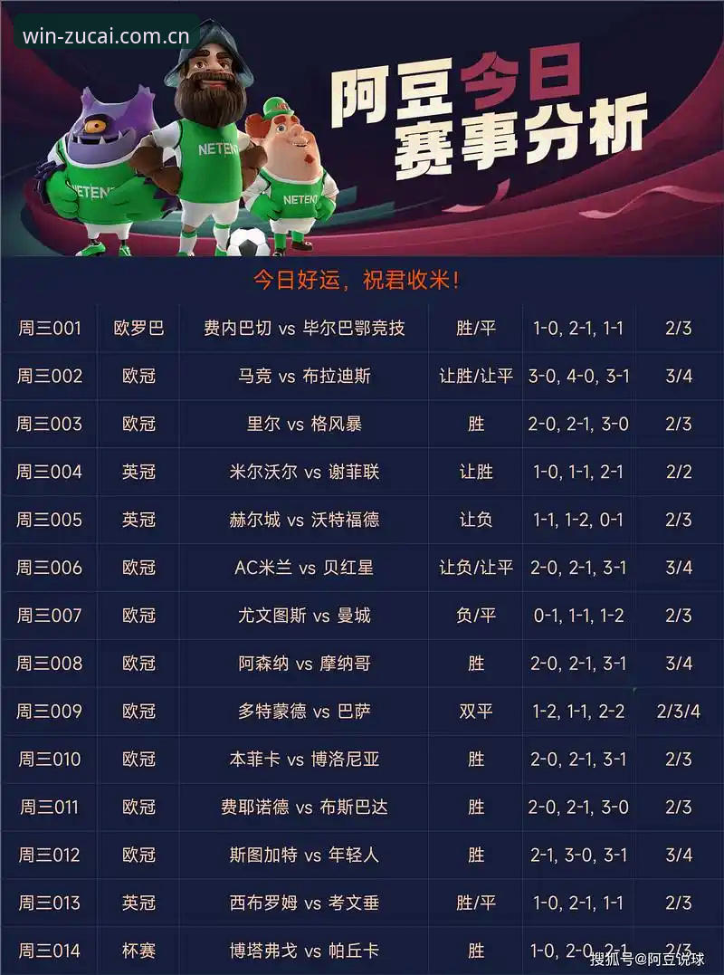 足彩网竞彩平台深度评测：从入口到策略的完整实战指南