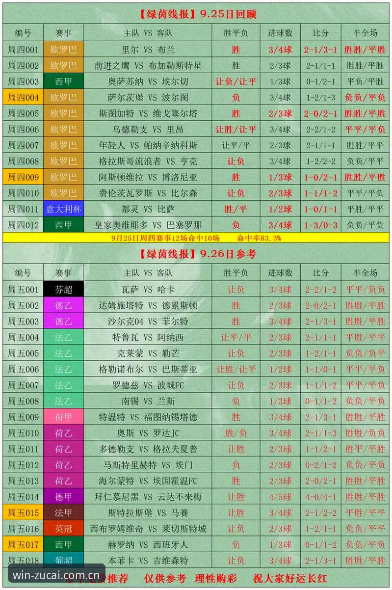 都灵德比观赛实用指南：足彩网竞彩平台带你掌握赛事关键信息