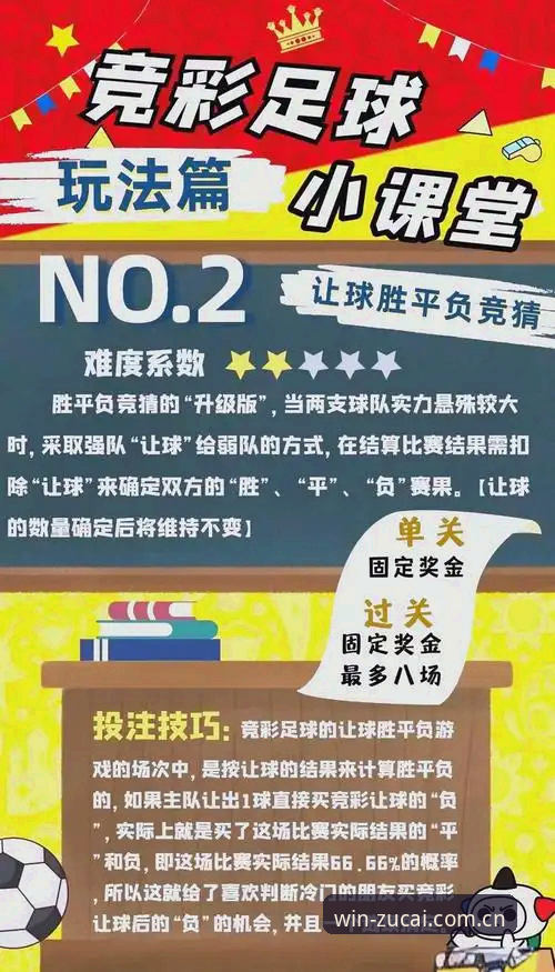 深度揭秘：竞彩足球赛事结果使用指南背后的技术真相