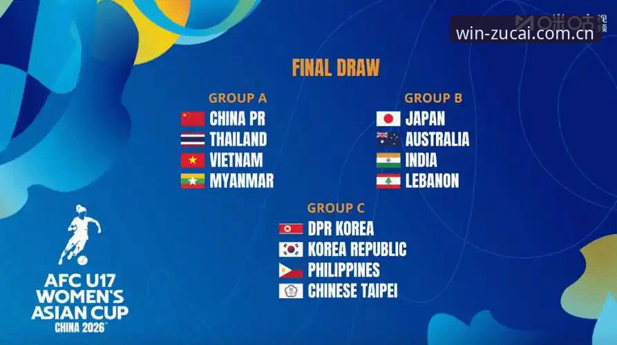 U17世界杯抽签出炉！中国男女足遇强敌，5个关键看点助你竞彩赢未来