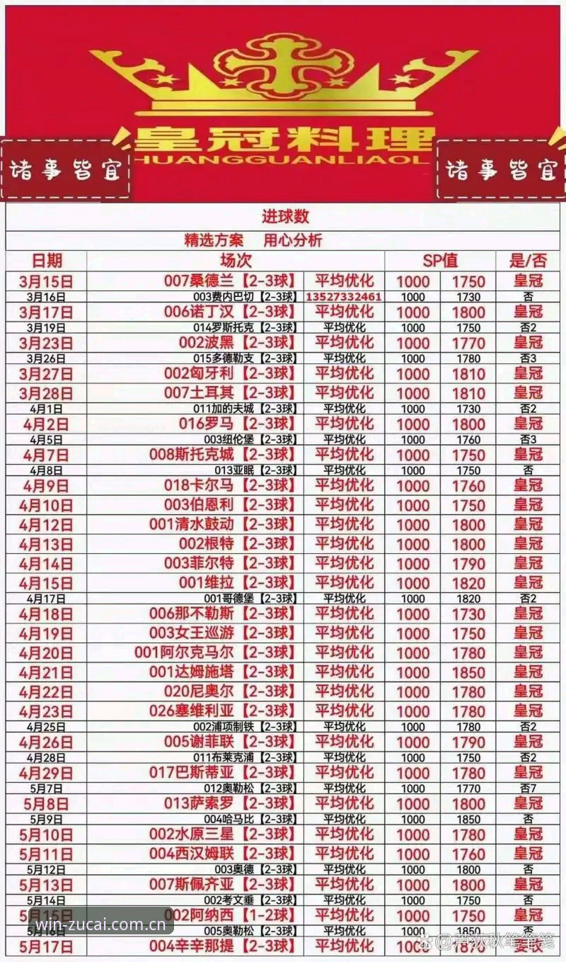 最新足彩网官方网站 足彩网竞彩平台真的值得新手尝试吗?如何快速上手最新足彩网官方网站?
