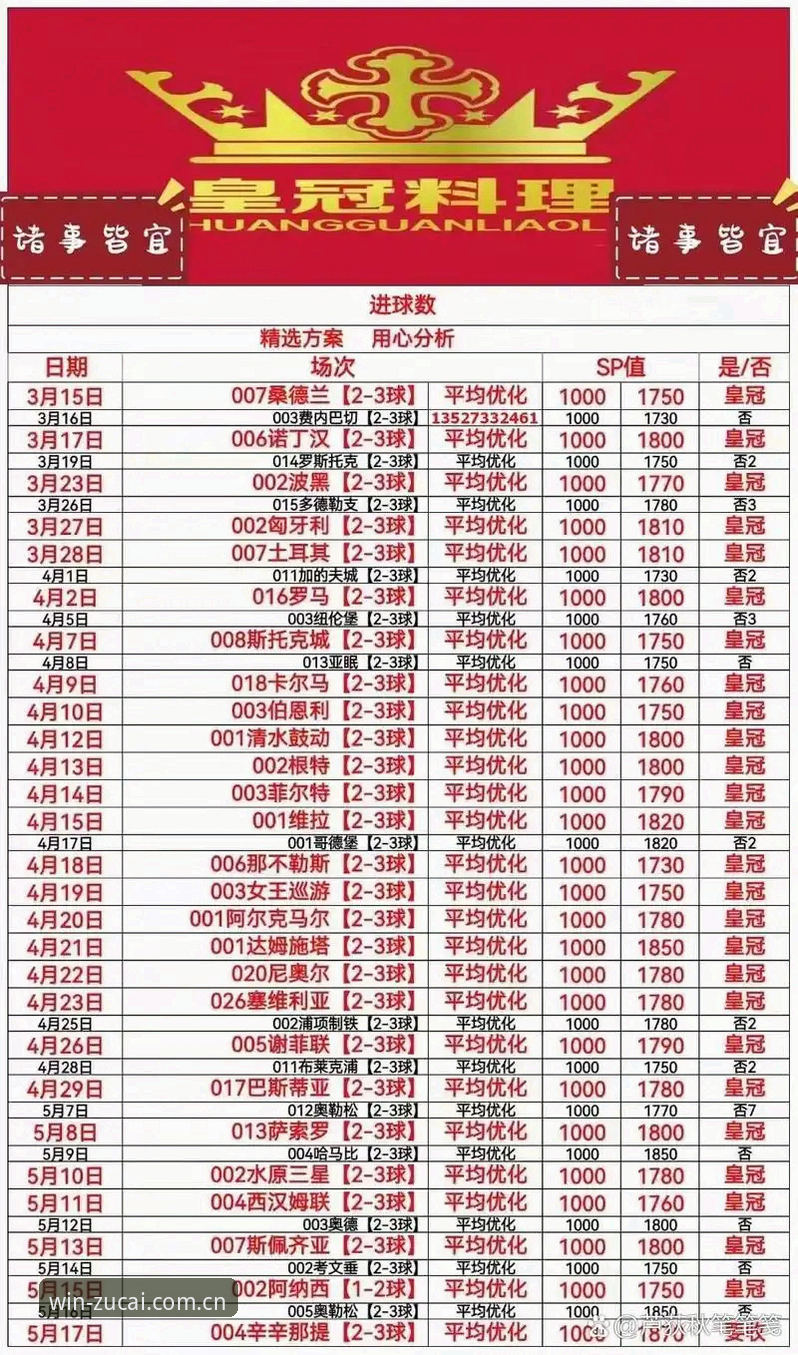 技术评测员亲述：足彩网竞彩平台使用心得与安全性深度解析